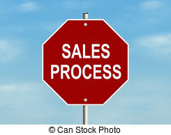 Sales Process Road Sign On The Sky Background Raster
