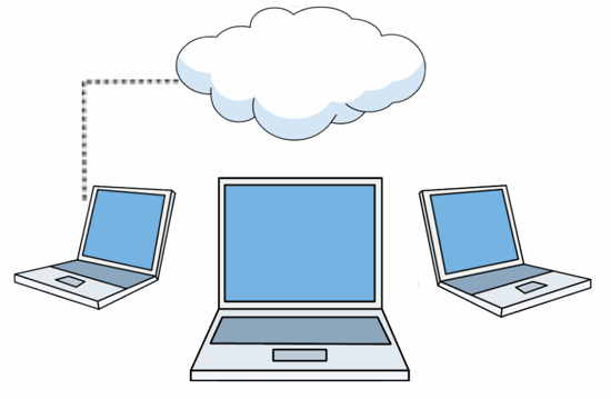 Animated Clipart  Cloud Computing Animation 5c   Classroom Clipart