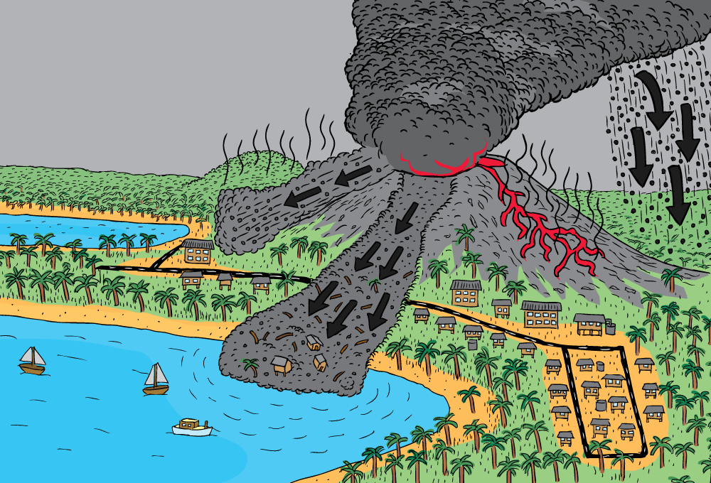 Cartoon Diagram Of Volcano On Tropical Island  Arrows Show Lava Flow    