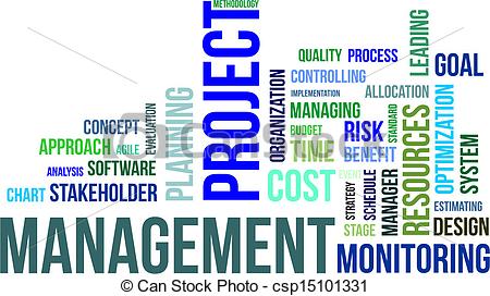 Budget Project Clipart Word Cloud   Project