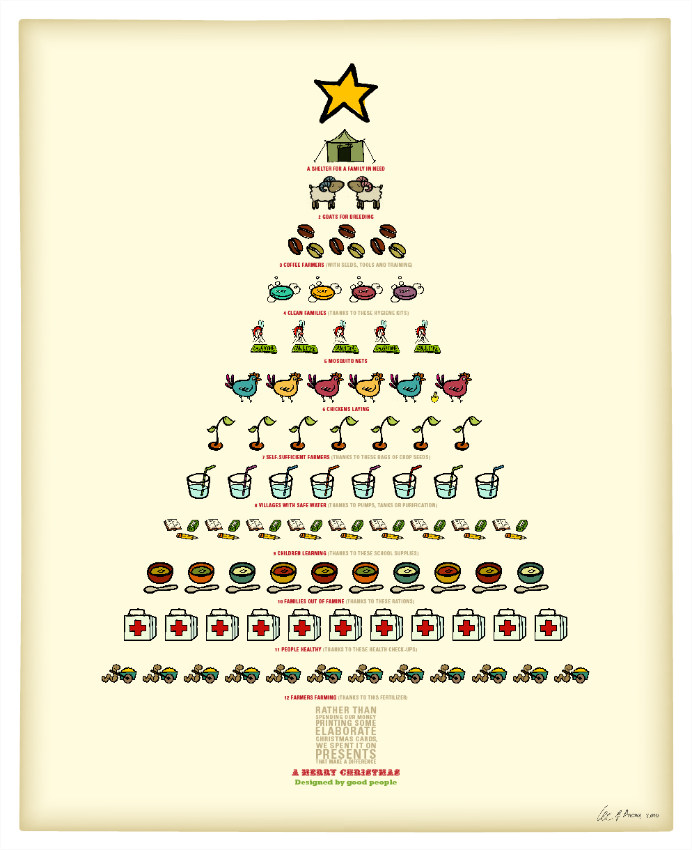 Merry Christmas Designed By Good People 2010