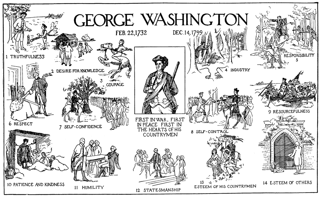 George Washington   Clipart Etc