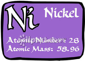 Nickel Element Periodic Table Images   Pictures   Becuo