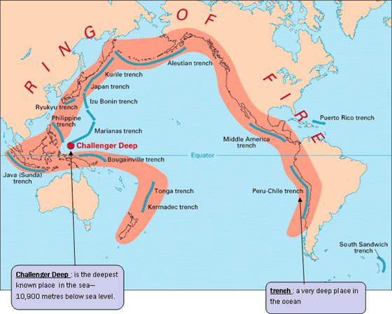 Volcanoes   Eruptions   Types Of Volcanoes   Volcanic Activity
