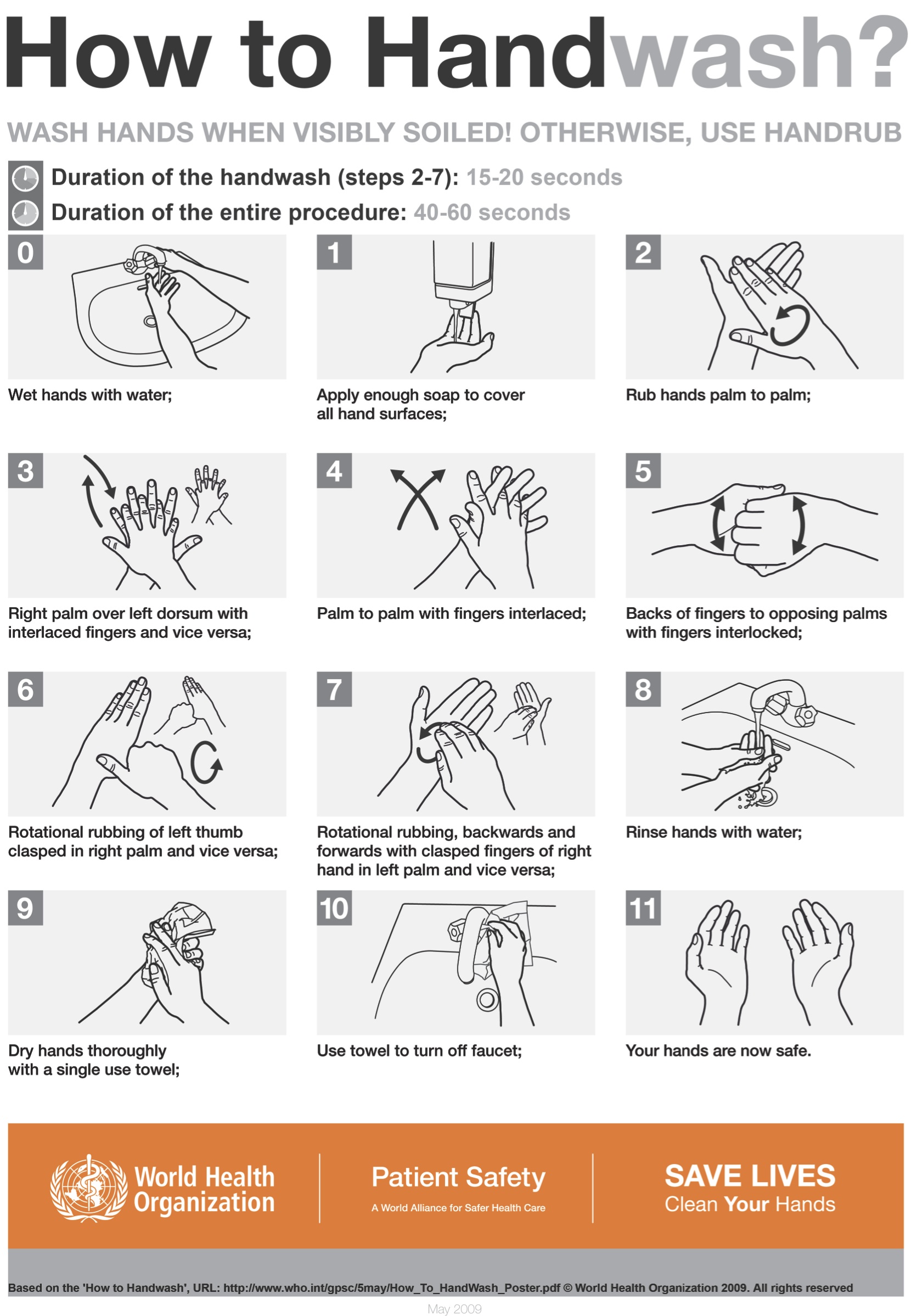 World Health Organisation Hand Washing Guide