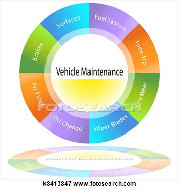 Illustration   Vehicle Maintenance Chart  Fotosearch   Search Clipart