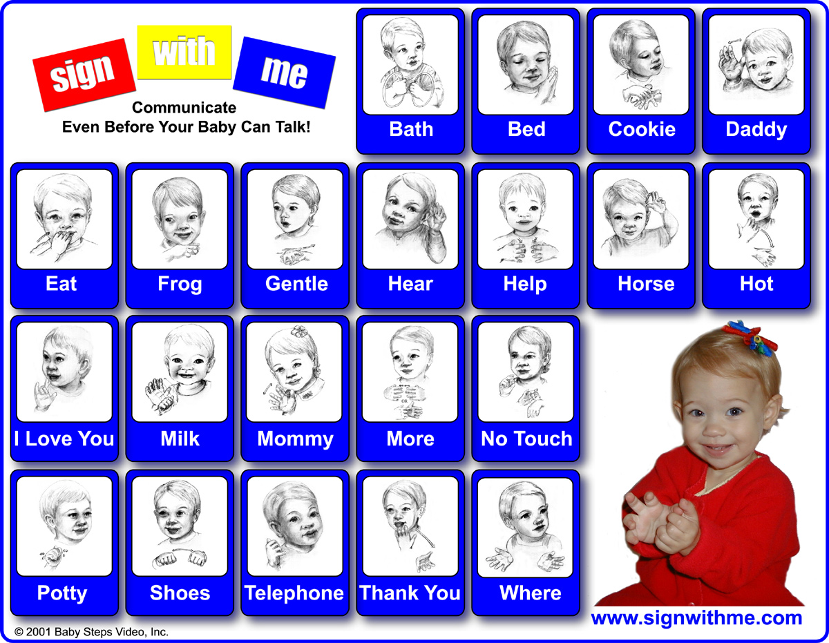 Baby Sign Language   Teach Your Baby Signing