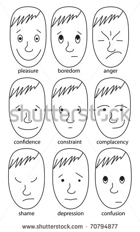 Of Illustrations Expressing Various Feelings  Pleasure Boredom Anger