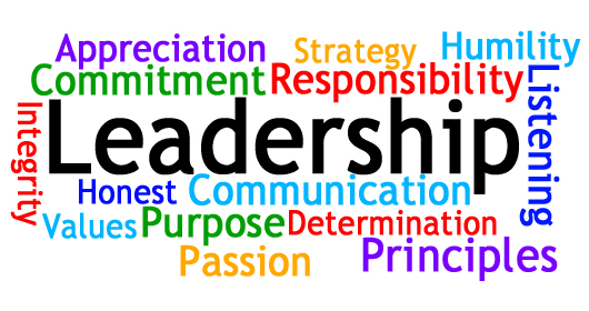 Leadership Qualities Clipart Leadership Qualities Clipart