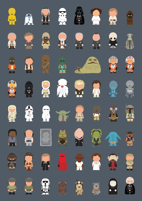 Star War Wallpaper  Pictures Of Star Wars Characters