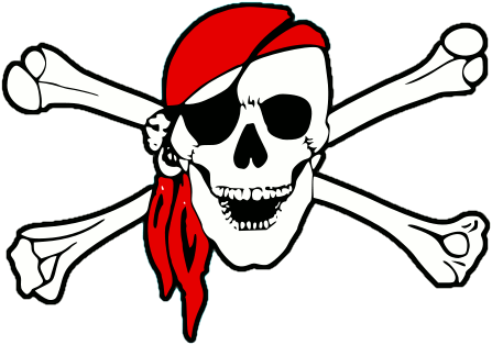 Roger Pirate Flag And The Golden Age Of Piracy   Skull And Crossbones