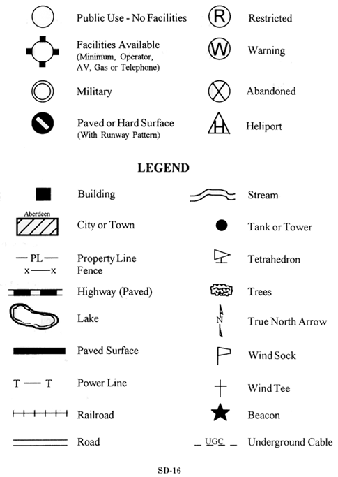 Room 167  Examples Of Map Legends And Map Symbols