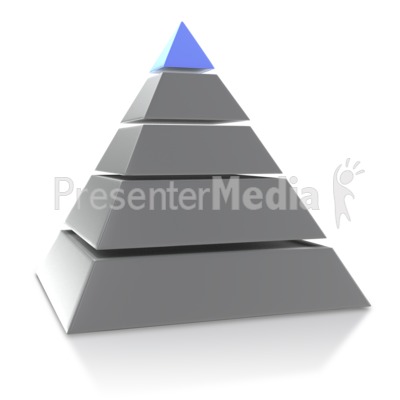 Five Point Pyramid   Education And School   Great Clipart For    