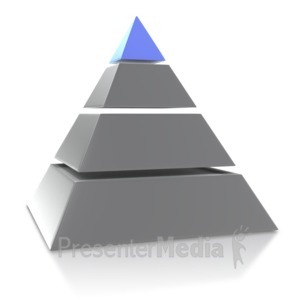 Graph Blocks   A Powerpoint Template From Presentermedia Com