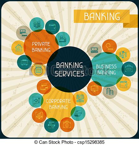 Banking Services Clipart Banking Services Infographic