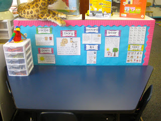 Back Side Of The Math Tub Word Work Shelves     My Writing Center