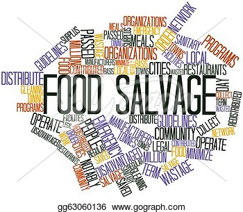 Clipart   Abstract Word Cloud For Food Salvage With Related Tags And    
