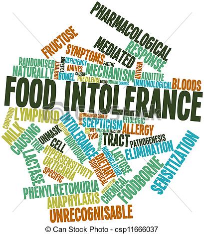 Drawings Of Word Cloud For Food Intolerance   Abstract Word Cloud For