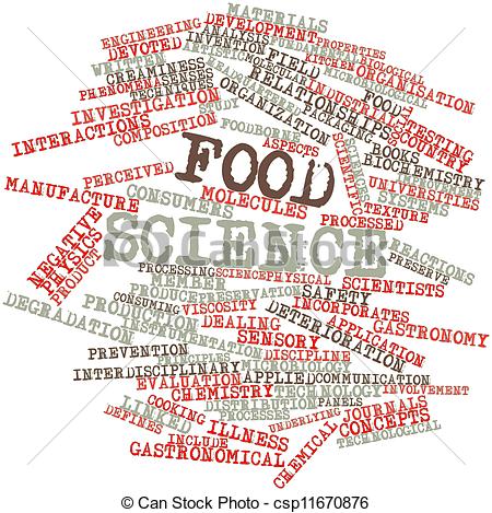     Word Cloud For Food    Csp11670876   Search Eps Clipart Drawings