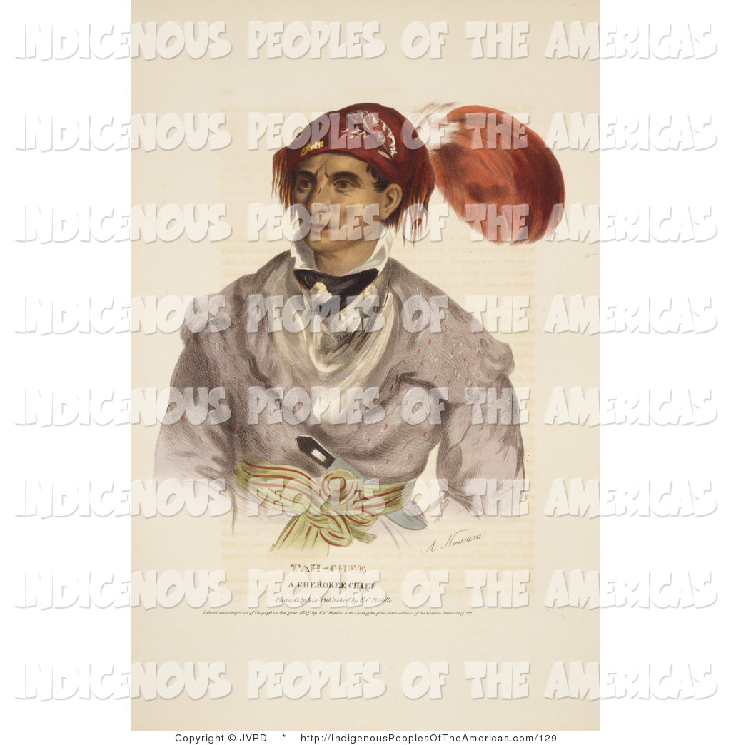 Native American Clipart   New Stock Native American Designs By Some Of