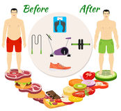Diet Fat Fit Loss Success Weight Stock Vectors Illustrations