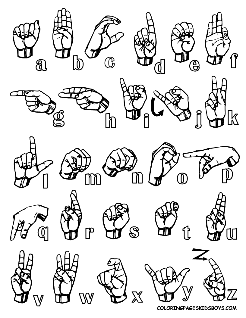 Asl Alphabet   American Sign Language   Pinterest   Sign Language    