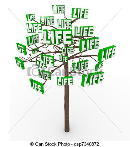Life Symbolizing The Growth And Spreading Of Life In The Modern World