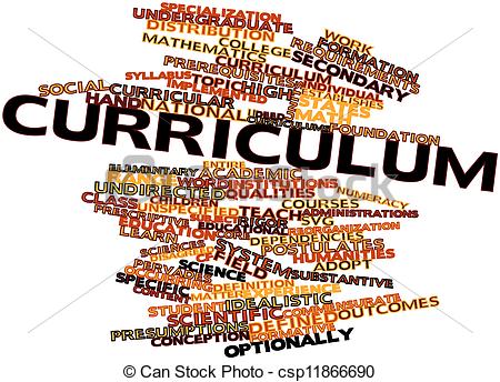 Stock Illustration Of Word Cloud For Curriculum   Abstract Word Cloud
