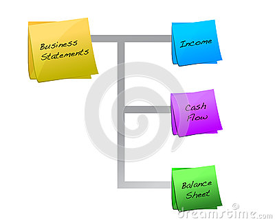 Go Back   Gallery For   Financial Statements Clip Art