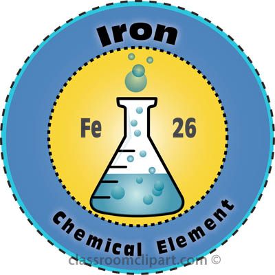 Chemical Elements   Iron Chemical Element   Classroom Clipart