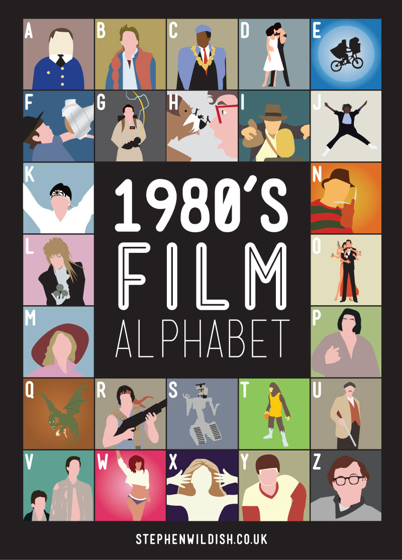 How Well Do You Know 80s And 90s Movies  Here S A Fun Alphabet Quiz