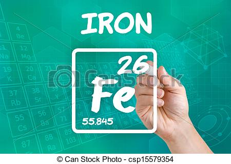 Of Symbol For The Chemical Element Iron Csp15579354   Search Clipart