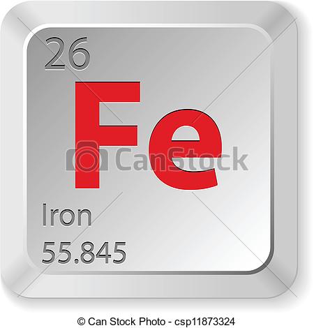 Vector Illustration Of Iron Element Csp11873324   Search Clipart