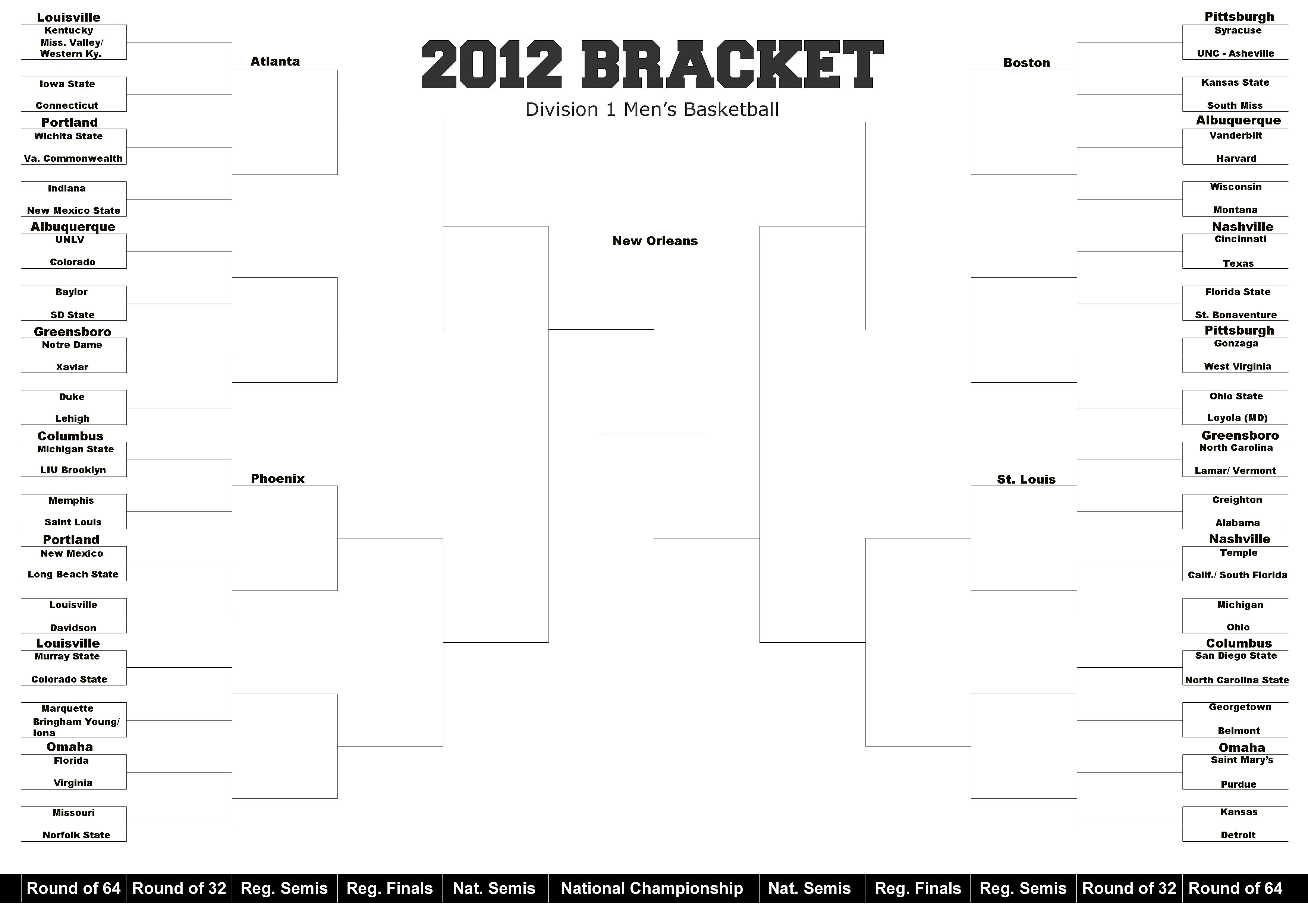 Printable Ncaa Bracket Changes Round Of 64 Ignites March Madness
