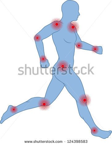 Body Joints Stock Photos Images   Pictures   Shutterstock