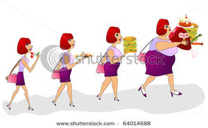 Fat To Skinny Clip Art Http   Www Clipartreview Com Pages 120225