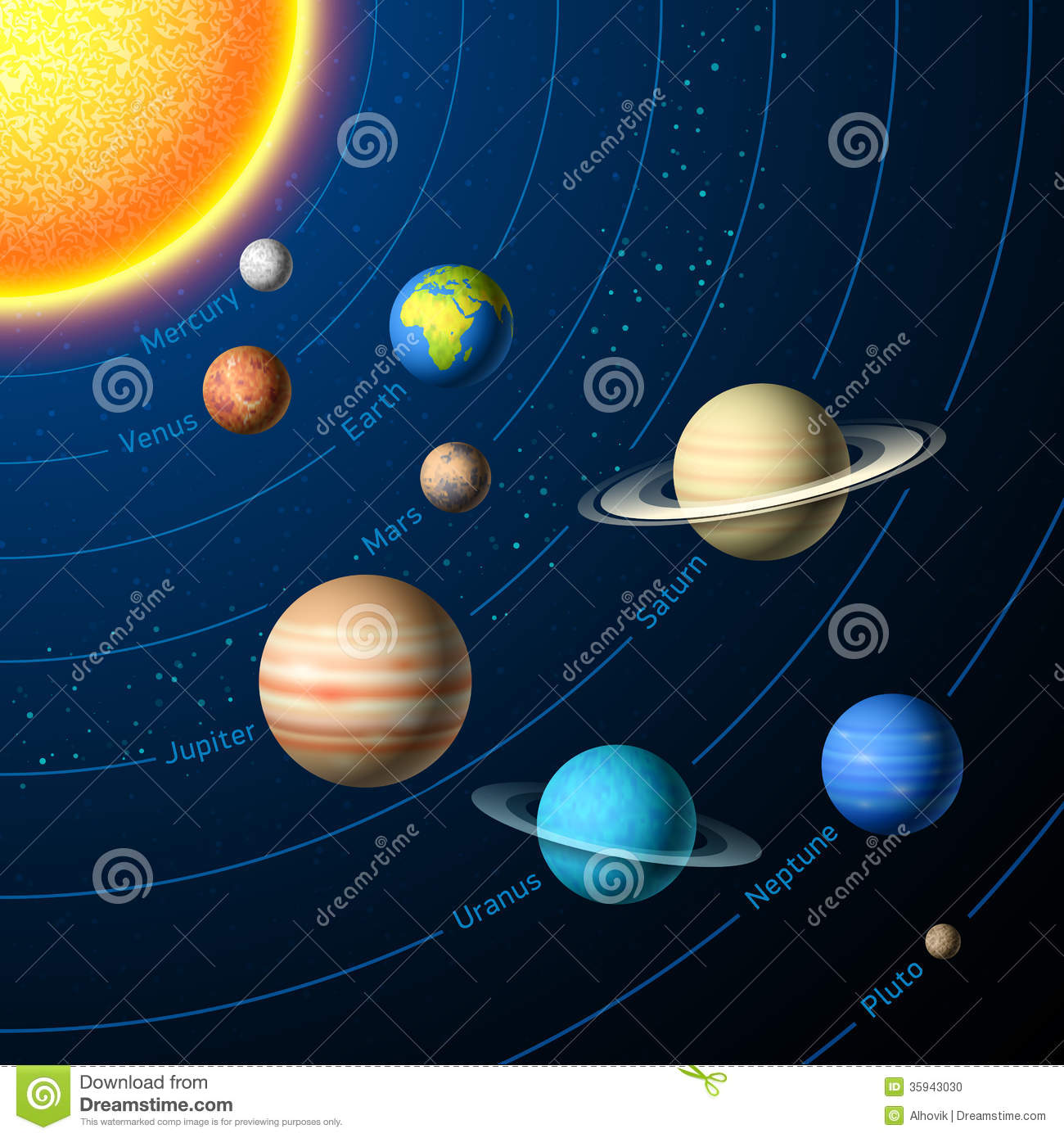 Solar System Stock Photo   Image  35943030