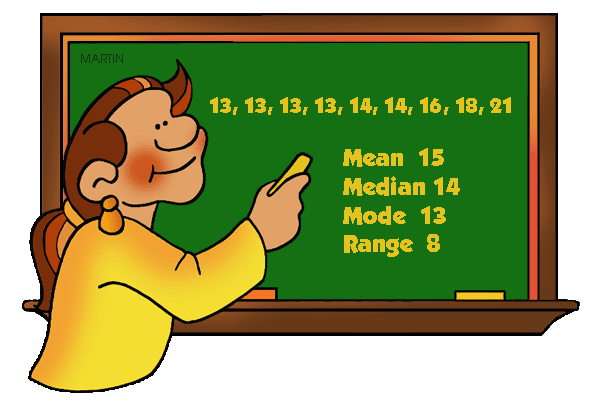 Free Math Clip Art By Phillip Martin Mean Median Mode And Range