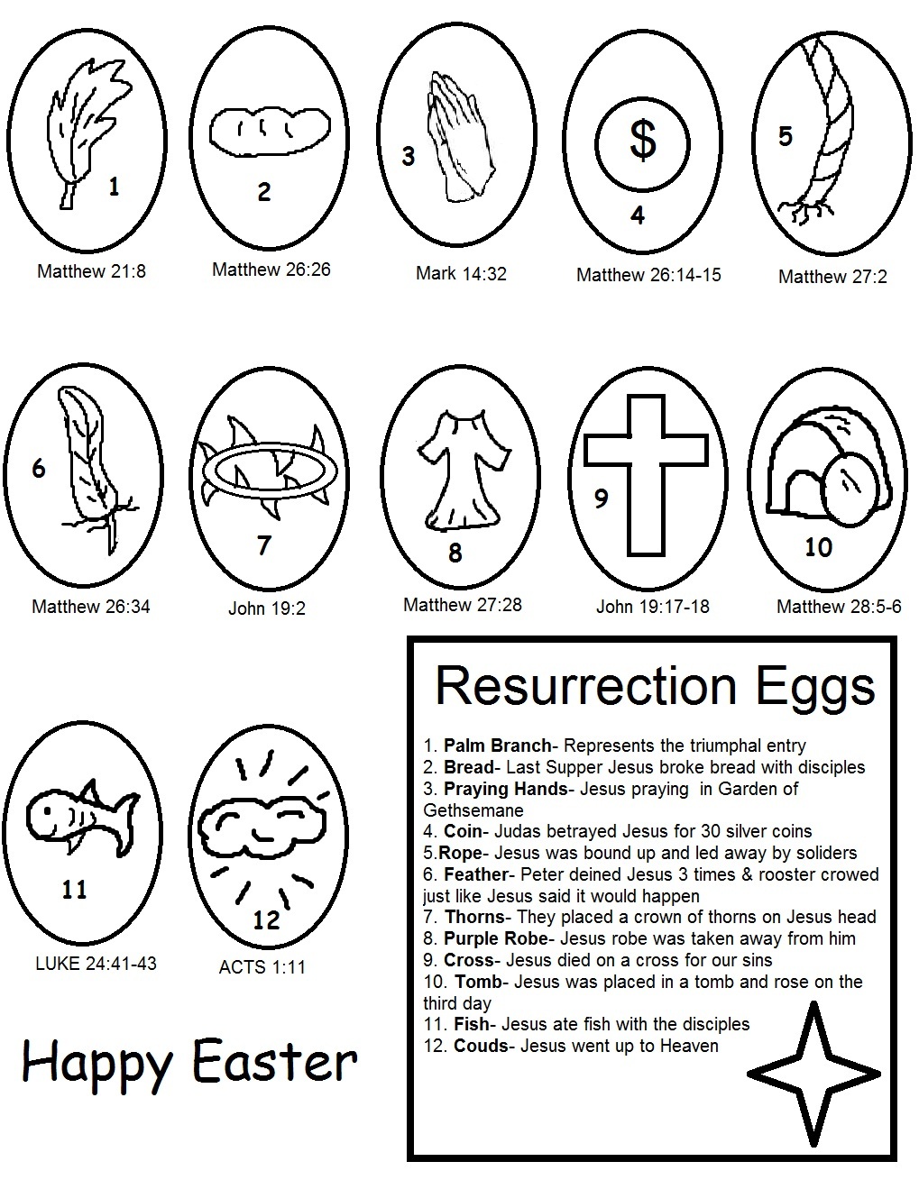 House Collection Blog  Easter Resurrection Eggs Craft  Free Printables