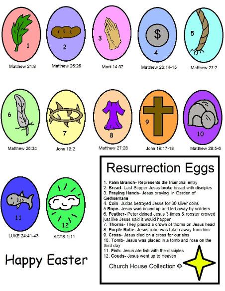 Resurrection Eggs Printable For Kids In Sunday School Or Children S
