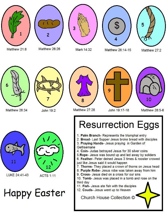 Resurrection Eggs Printable For Kids In Sunday School Or Children S