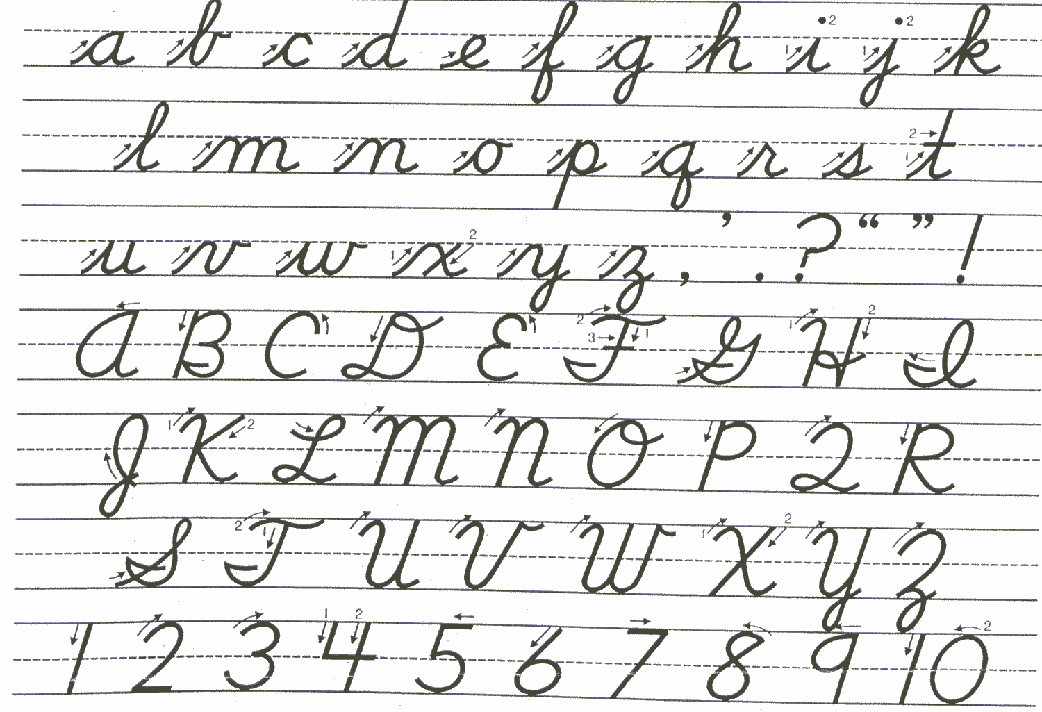 An Increasing Number Of Elementary Schools Are Dropping Cursive From    