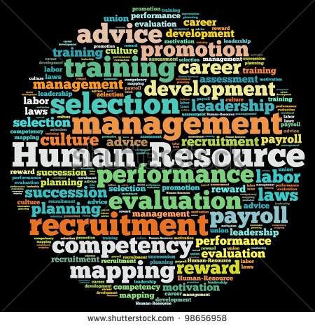Human Resource Management In Word Collage Stock Photo 98656958