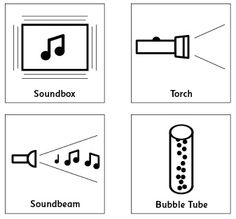 For Sensory Room Items E G Bubble Tube And Activities More Sensory