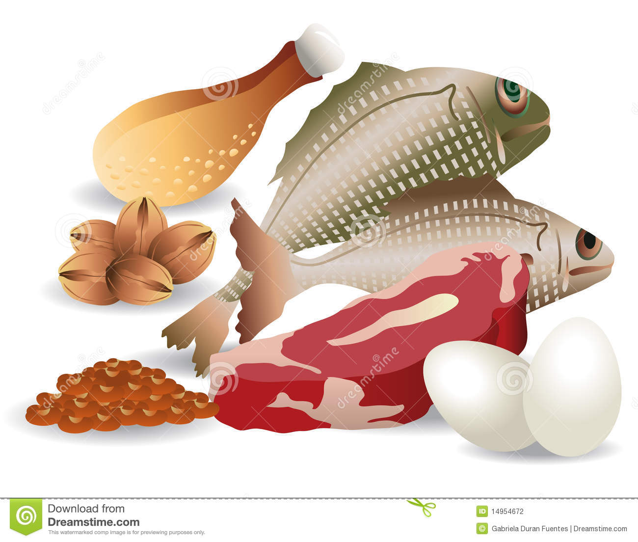 Meat Group Clipart Meat Eggs Nuts Beans