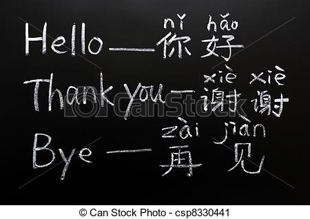 Chinese Language Clipart Learning Chinese Language