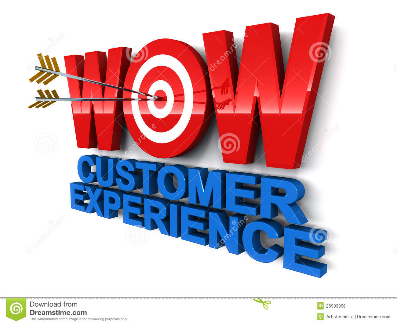 Customer Experience Comes After Great And Extra Mile Customer Service