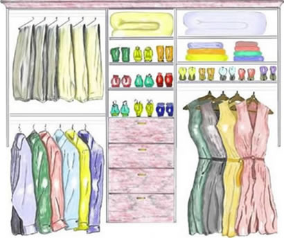 Organized Closet Clipart 10 Tips To Help You Organize