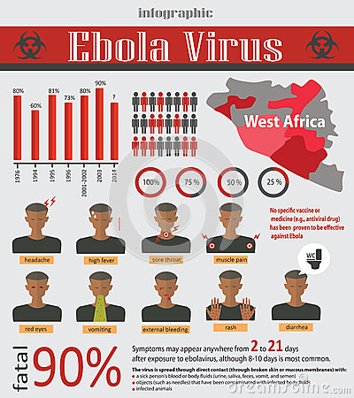 Ebola Preparedness Clipart   Cliparthut   Free Clipart
