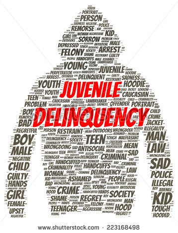 Juvenile Delinquency Word Cloud Shape Concept   Stock Photo
